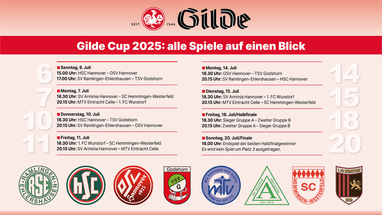 Spielplan 2025